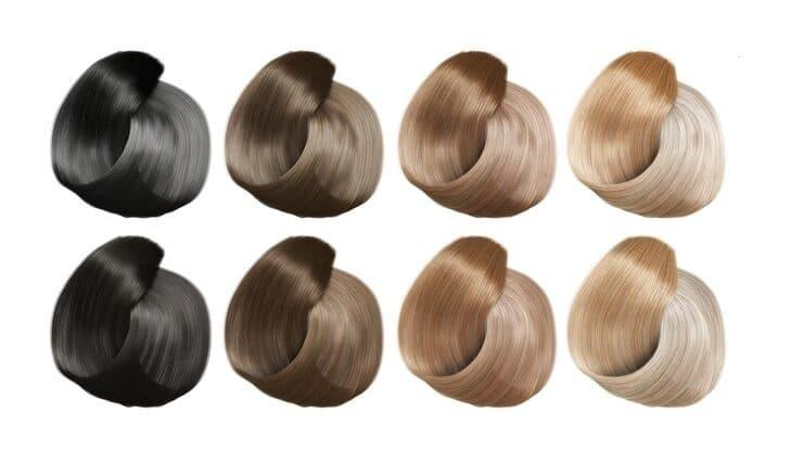 how to cut bangs on a wig the easy step by step guide for beginners and pros for a natural finish